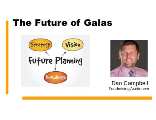 The Future of Galas